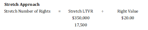 GRG Insight 189 - Stretch Approach: Sizing LTI Performance Rights